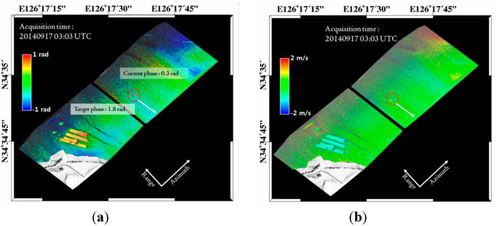 Sensors 15 25366 g012 1024