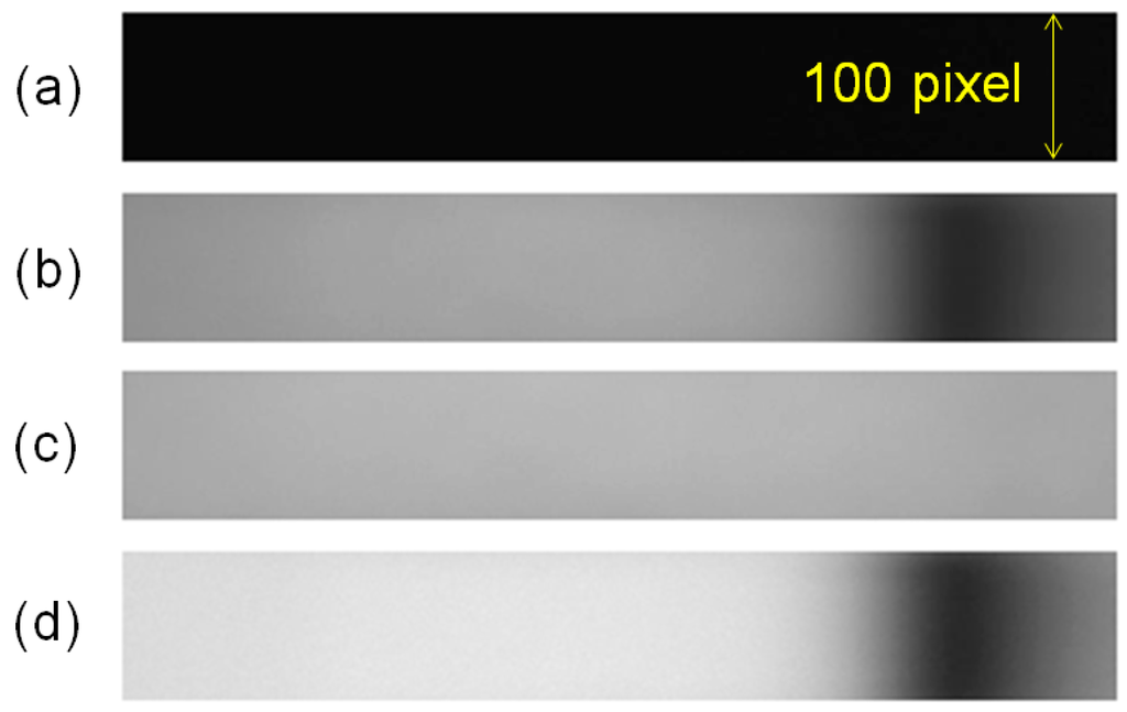 Sensors 15 25385 g003 1024