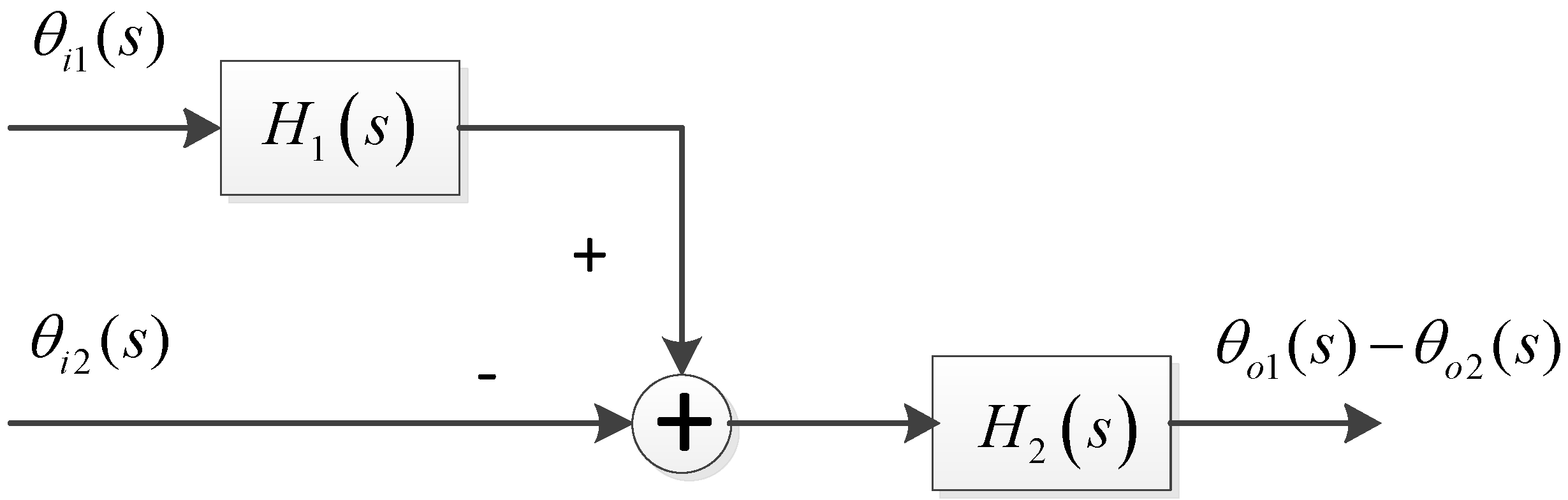 Sensors 15 25399 g005