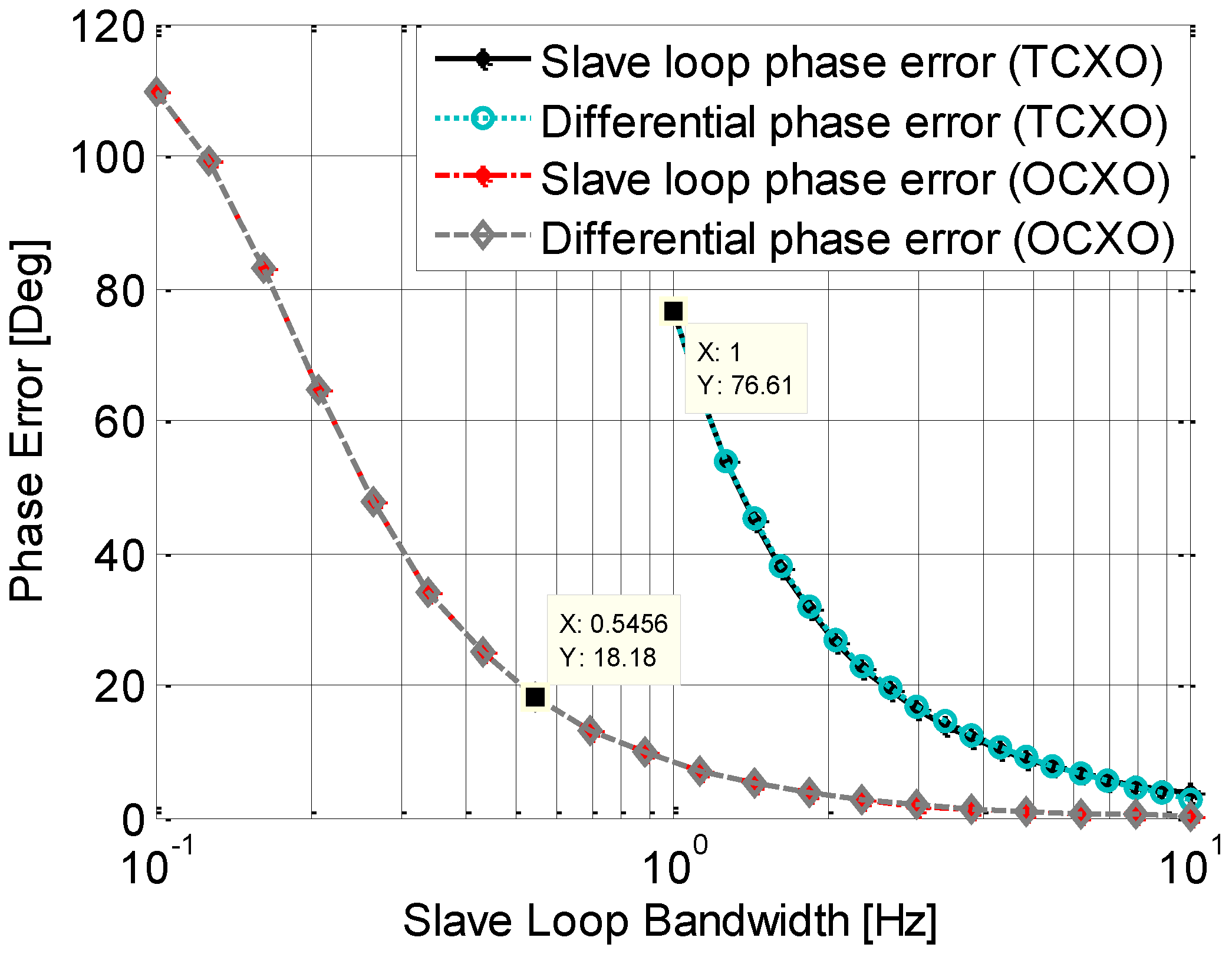 Sensors 15 25399 g008