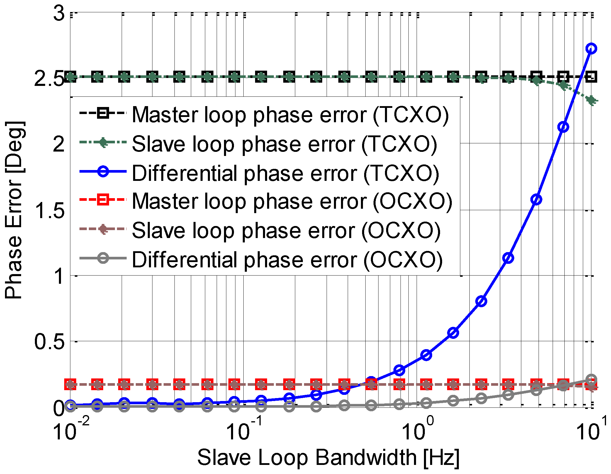 Sensors 15 25399 g009