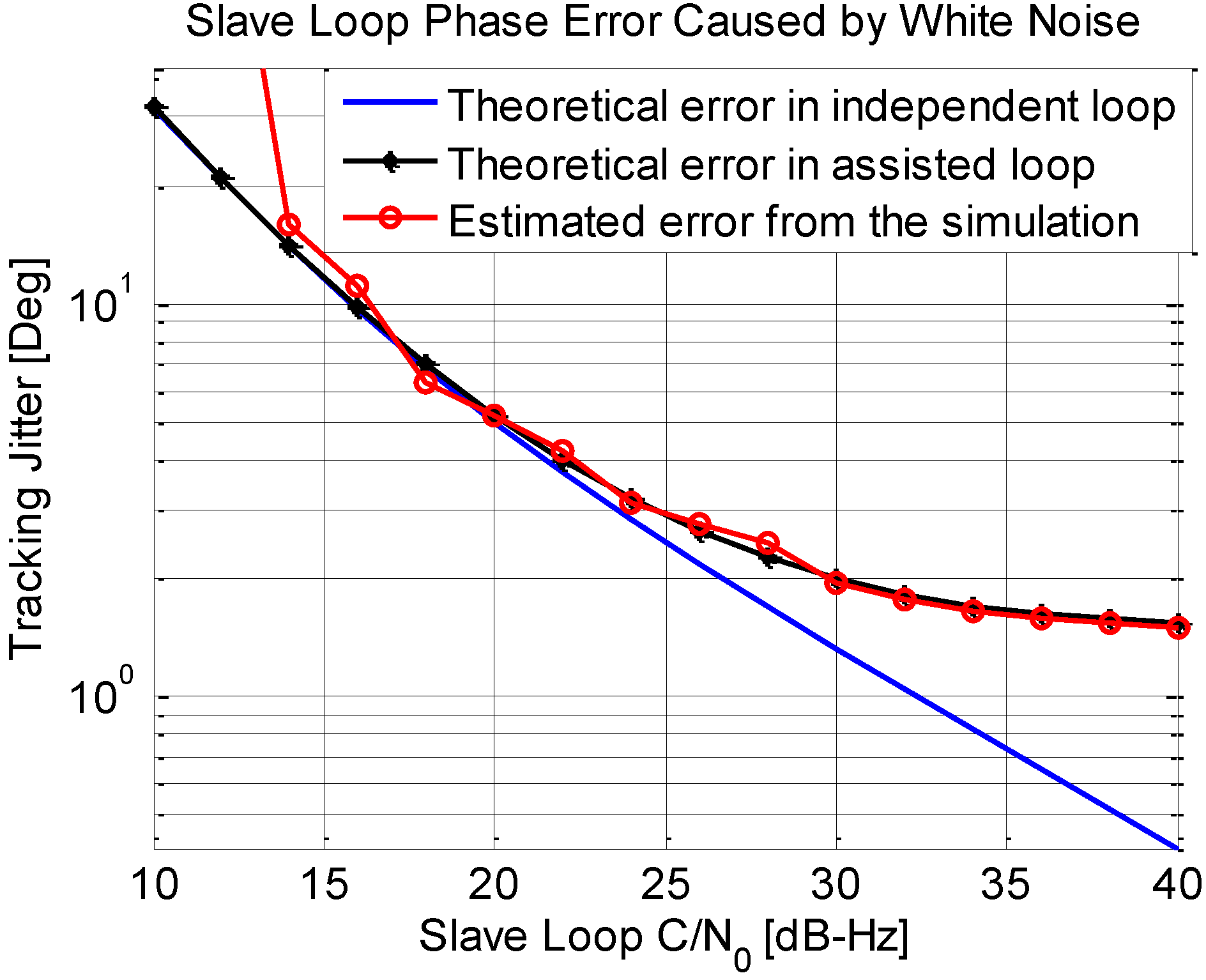 Sensors 15 25399 g011