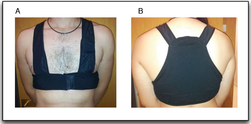 Sensors 15 25607 g002 1024