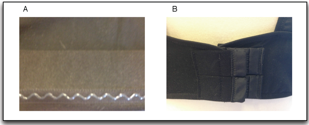 Sensors 15 25607 g003 1024