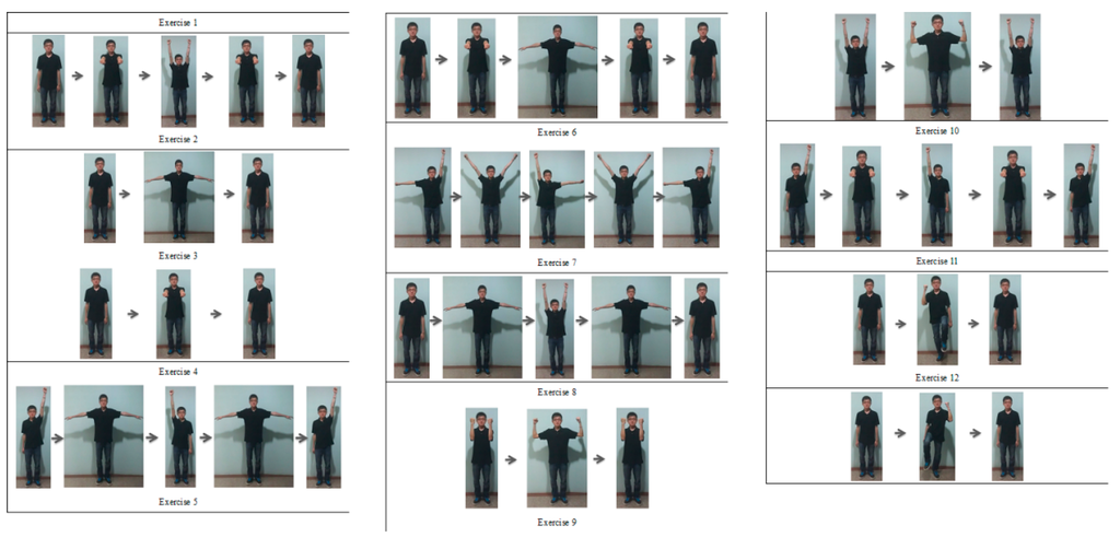 Sensors 15 25628 g005 1024