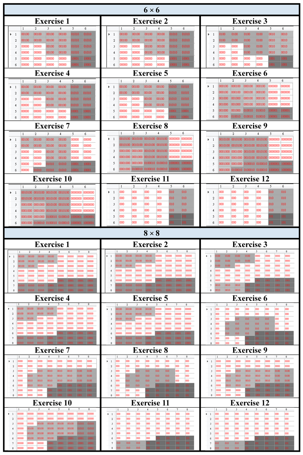 Sensors 15 25628 g008a 1024