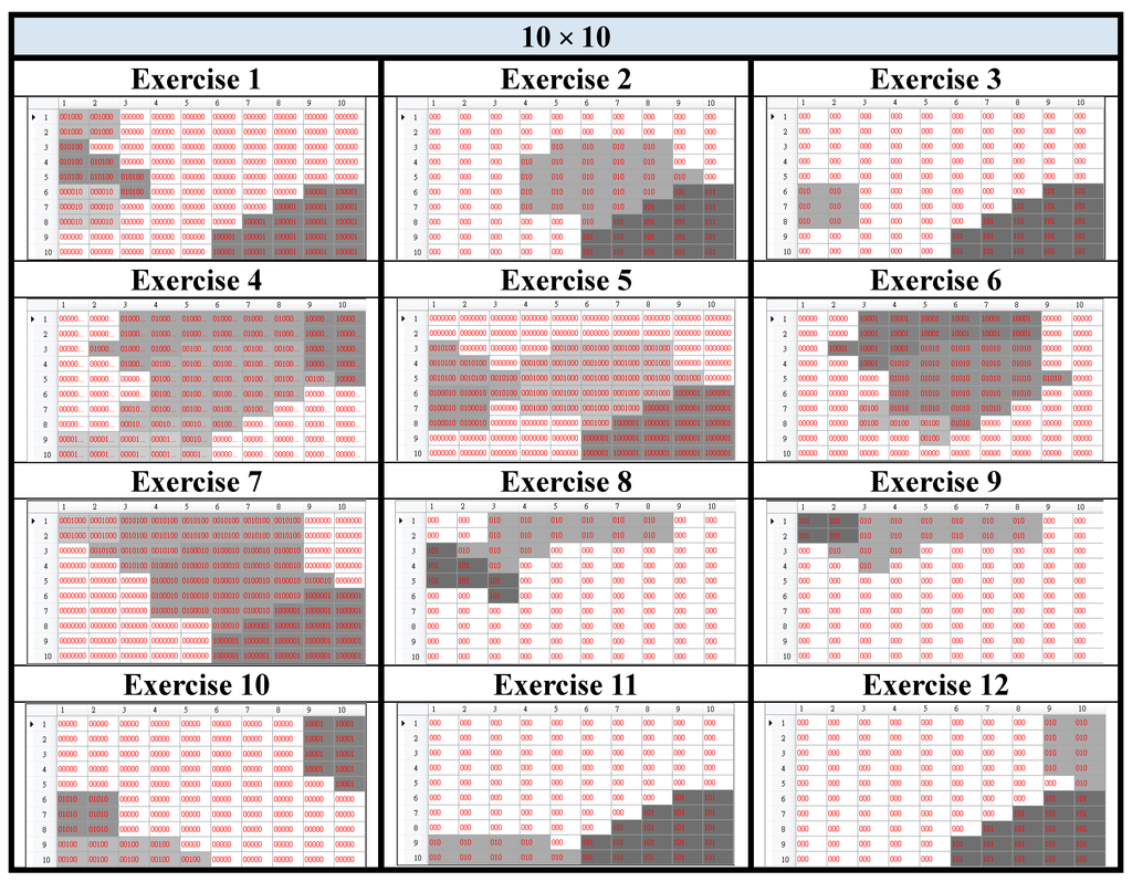 Sensors 15 25628 g008b 1024