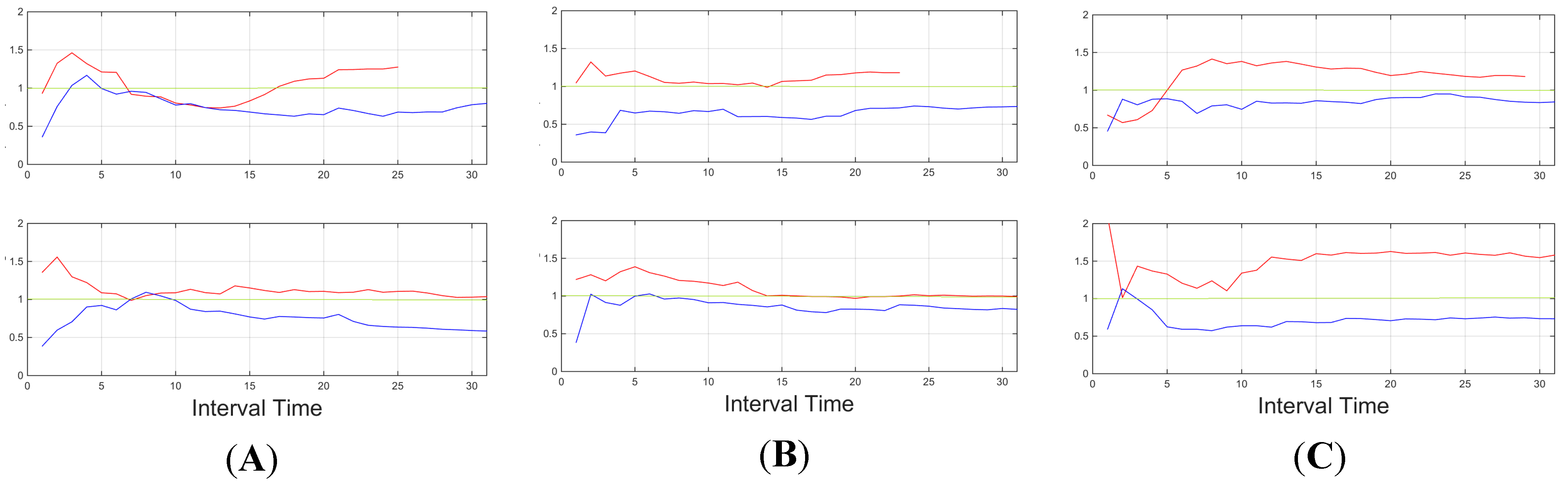 Sensors 15 25968 g016