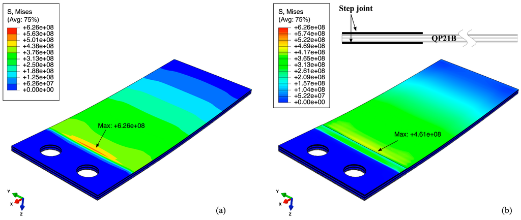 Sensors 15 26039 g014 1024