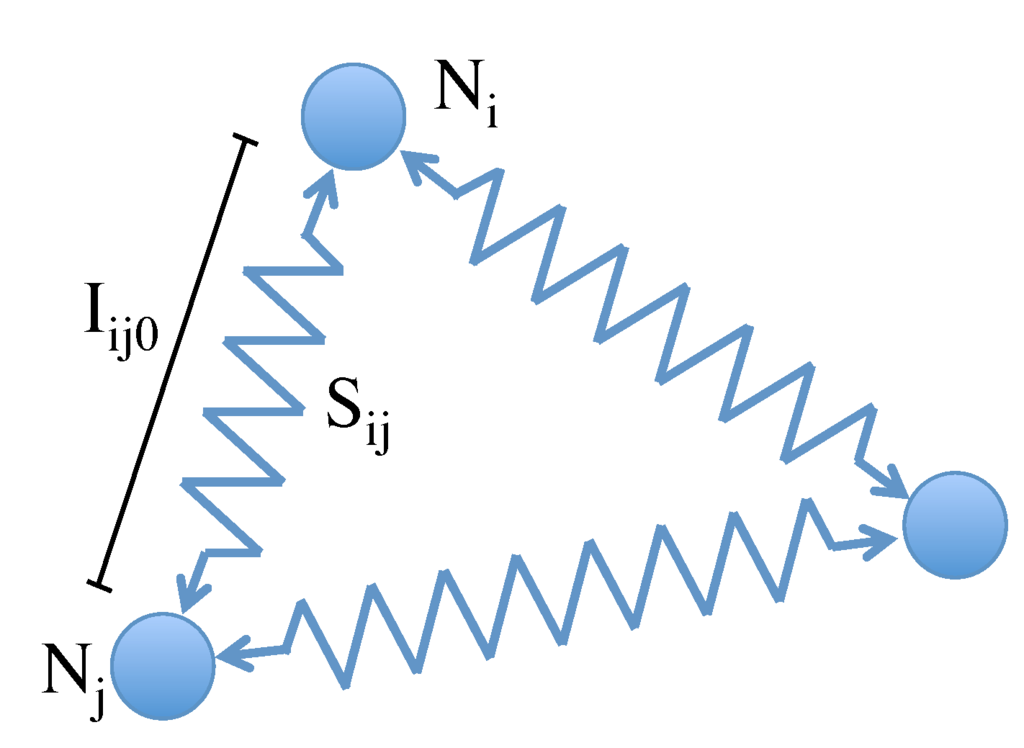 Sensors 15 26368 g008 1024