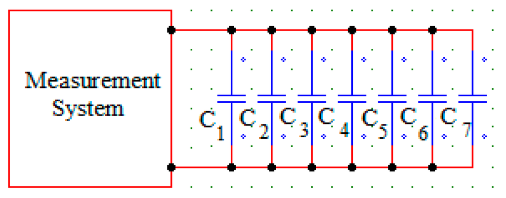 Sensors 15 26457 g003 1024