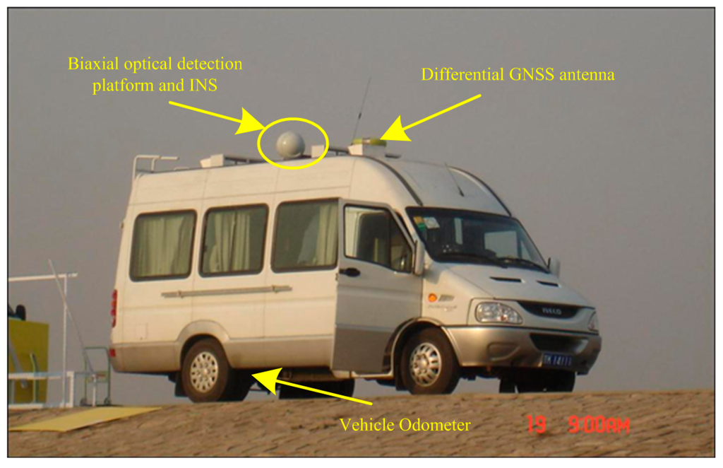 Sensors 15 26606 g010 1024