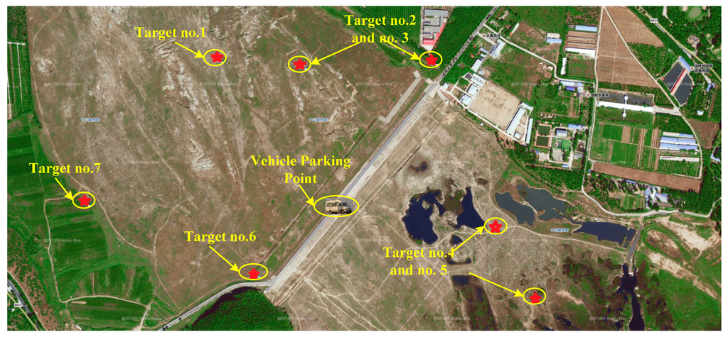 Sensors 15 26606 g011 1024