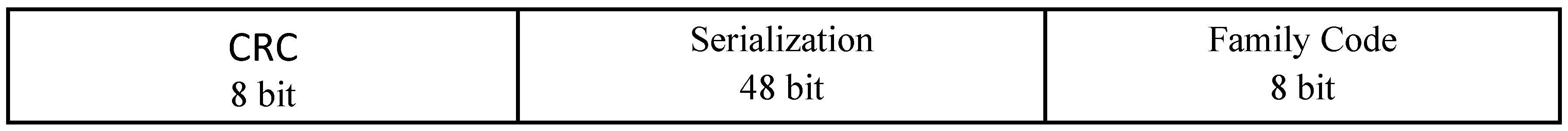 Sensors 15 26621 g003