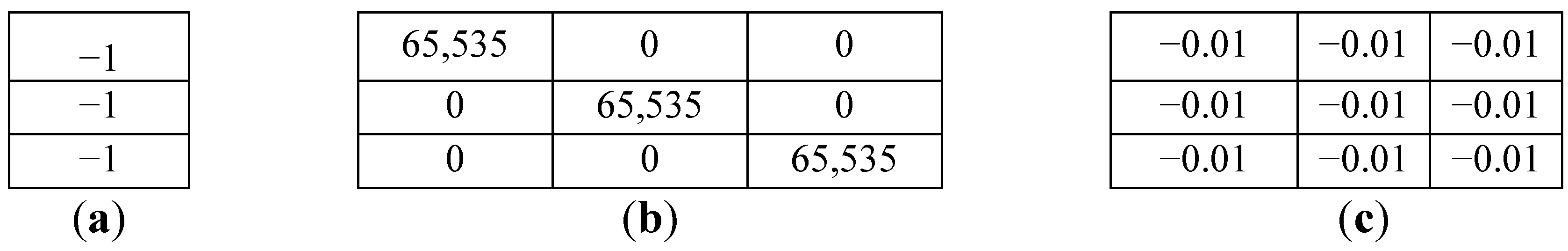 Sensors 15 26621 g004
