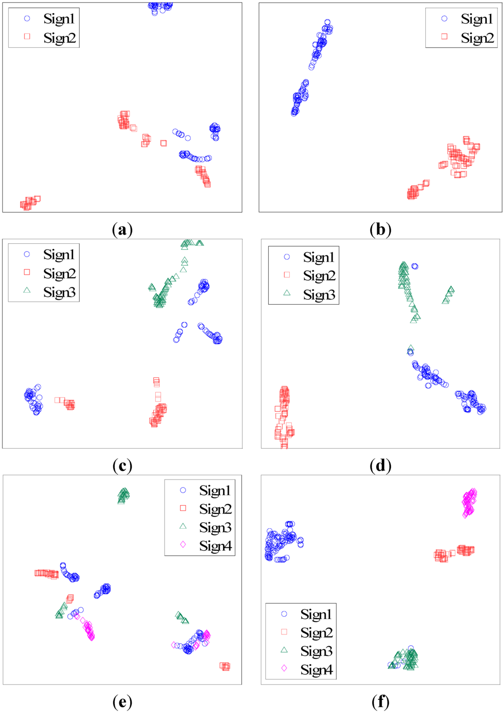 Sensors 15 26675 g001 1024