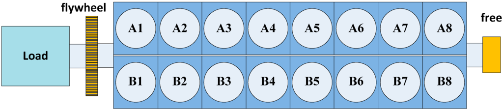 Sensors 15 26675 g006 1024