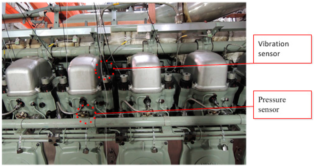 Sensors 15 26675 g007 1024