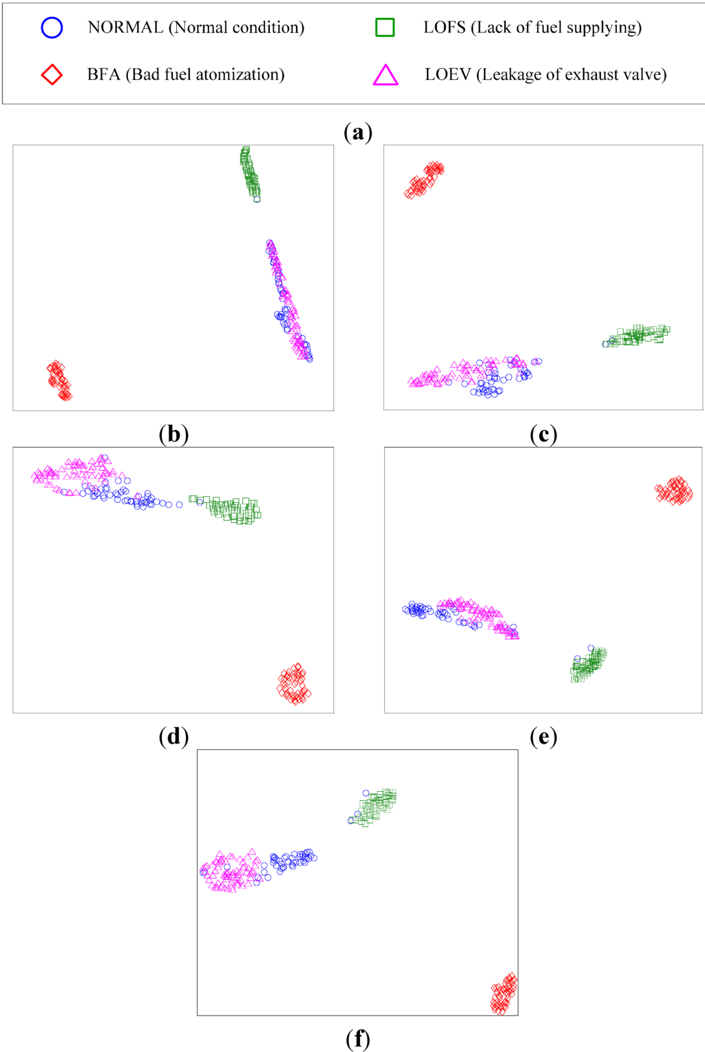 Sensors 15 26675 g010 1024