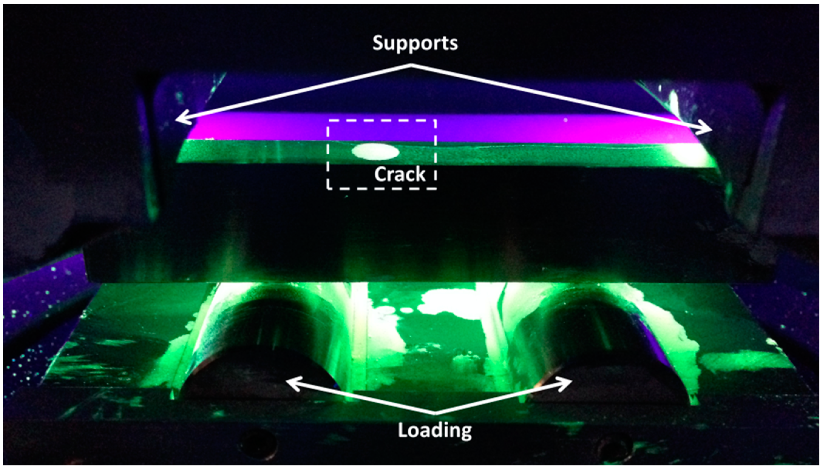 Sensors 15 26709 g006
