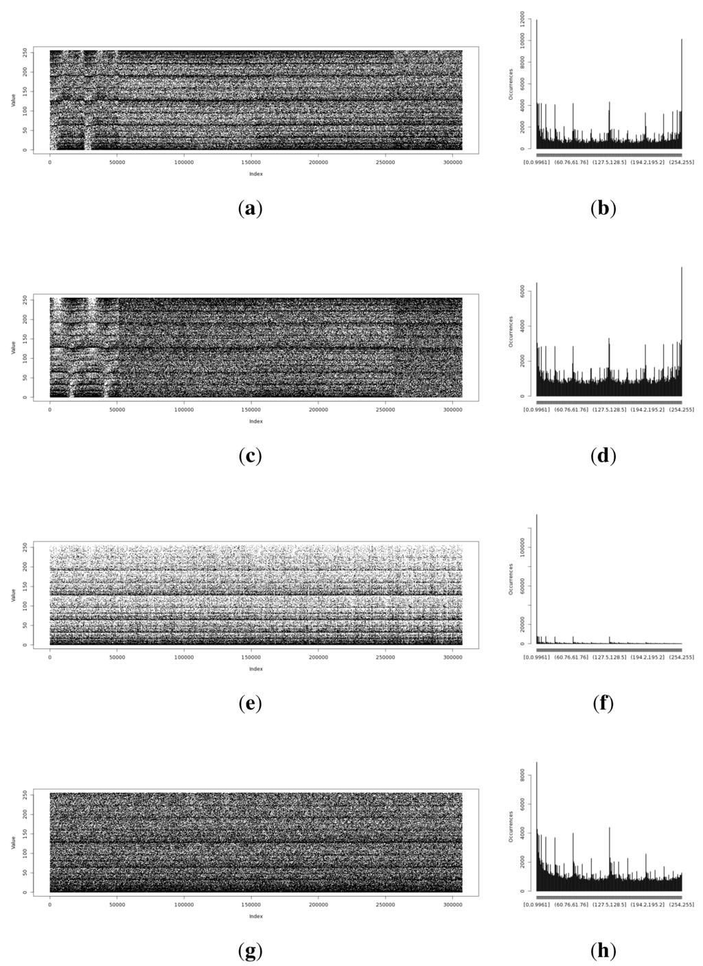 Sensors 15 26838 g009 1024