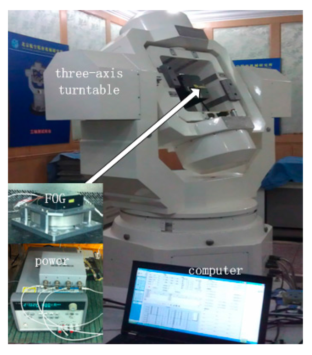 Sensors 15 26940 g003 1024