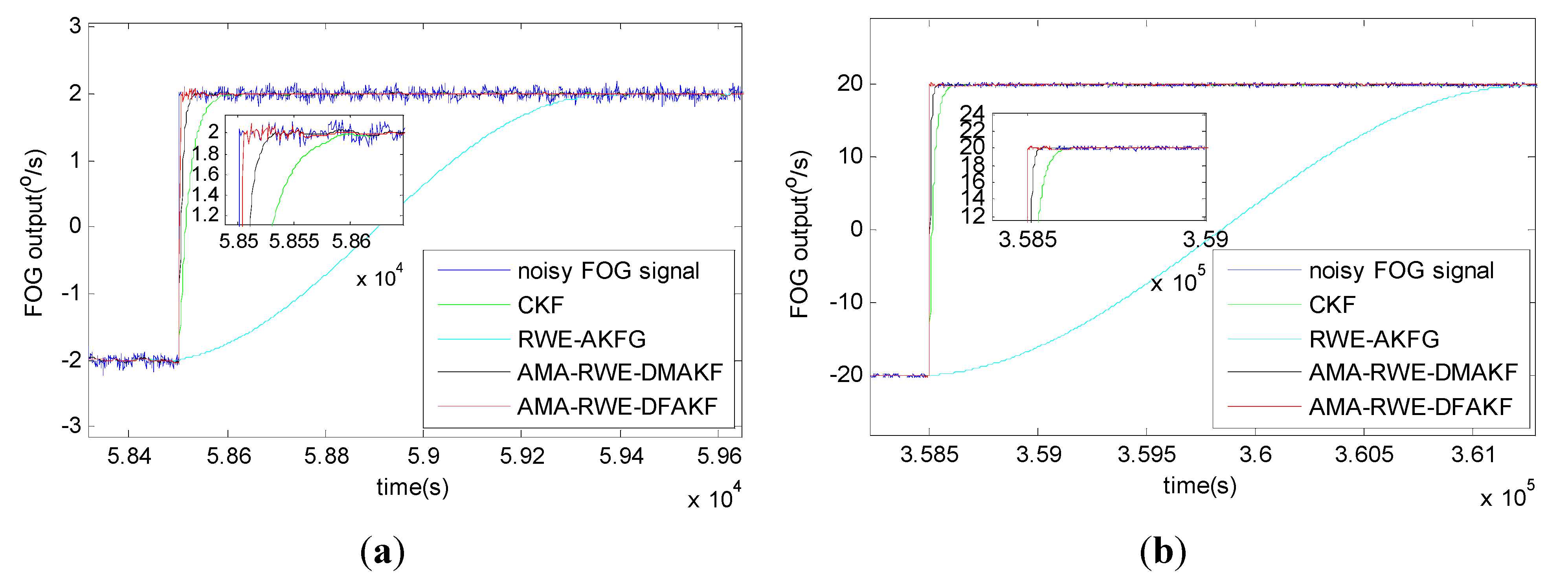 Sensors 15 26940 g011a