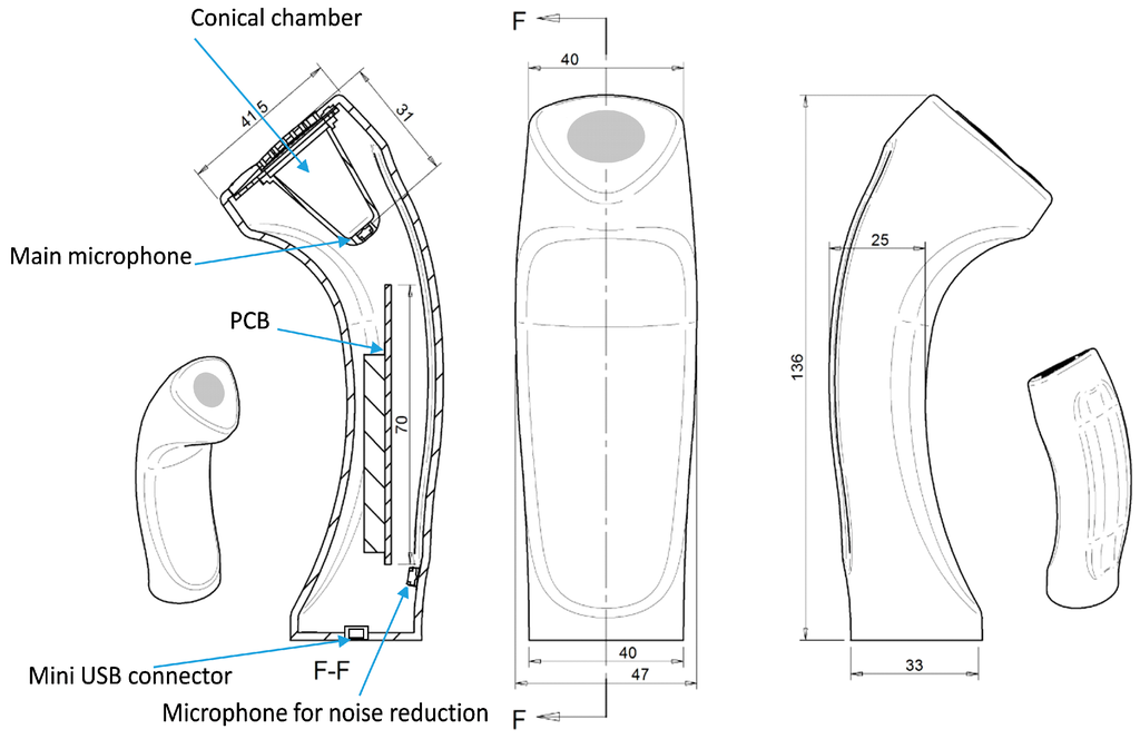 Sensors 15 26978 g001 1024