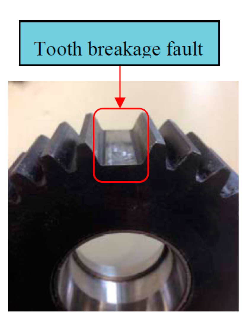 Sensors 15 26997 g025 1024