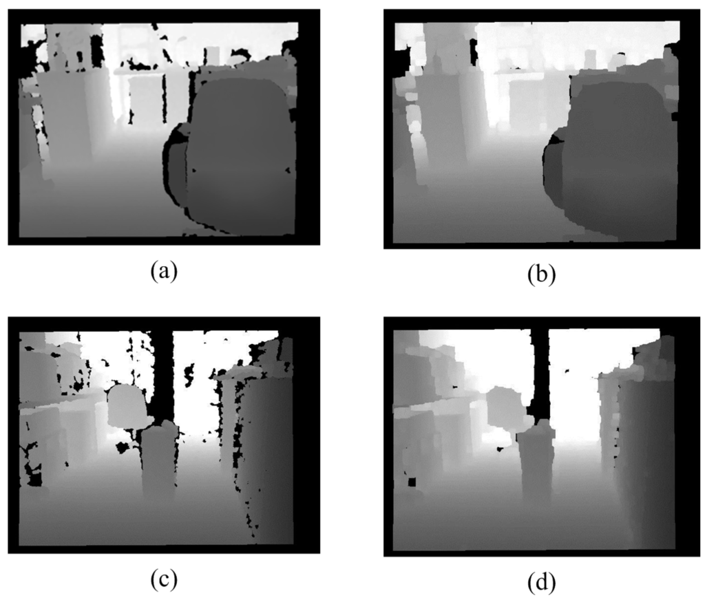 Sensors 15 27116 g002 1024
