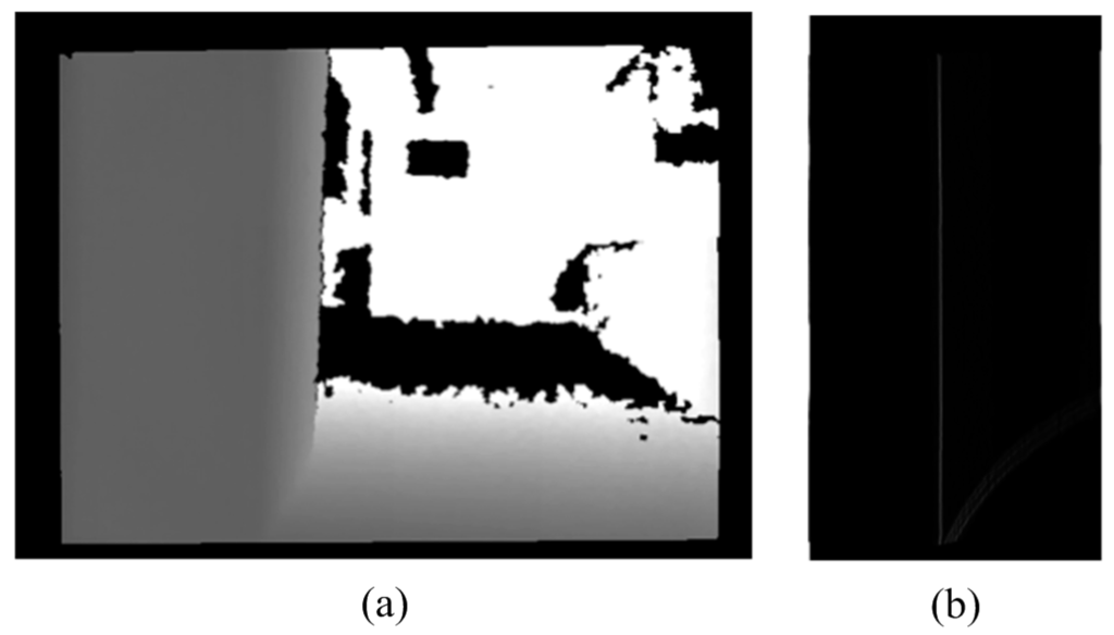 Sensors 15 27116 g003 1024