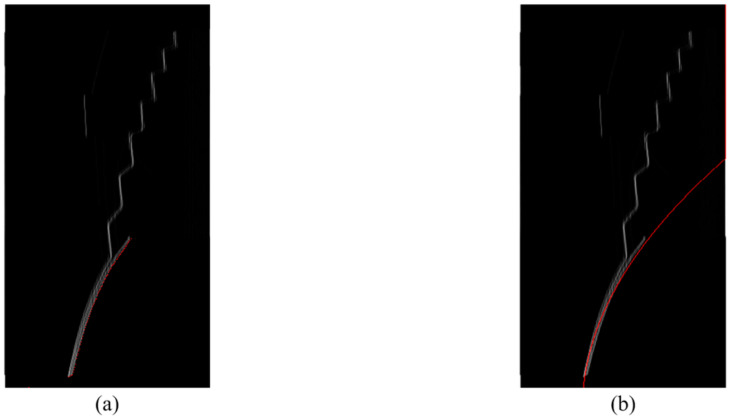 Sensors 15 27116 g006 1024