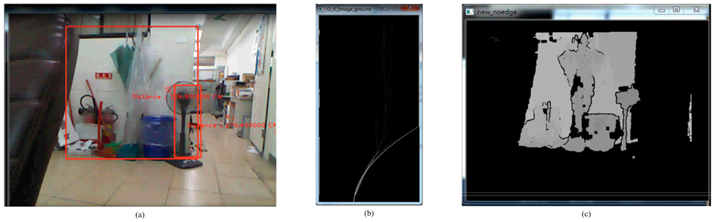 Sensors 15 27116 g007 1024