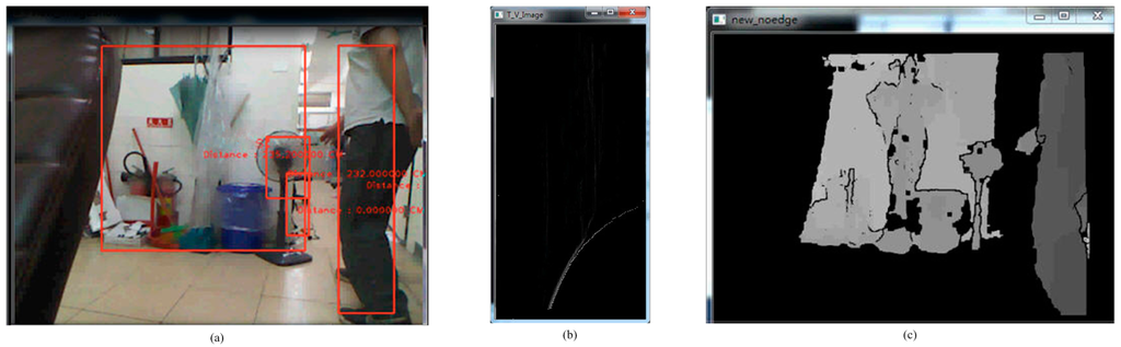 Sensors 15 27116 g008 1024