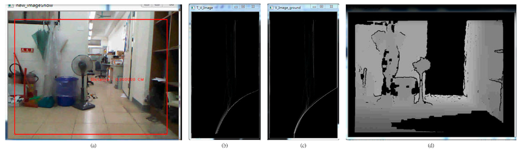 Sensors 15 27116 g009 1024