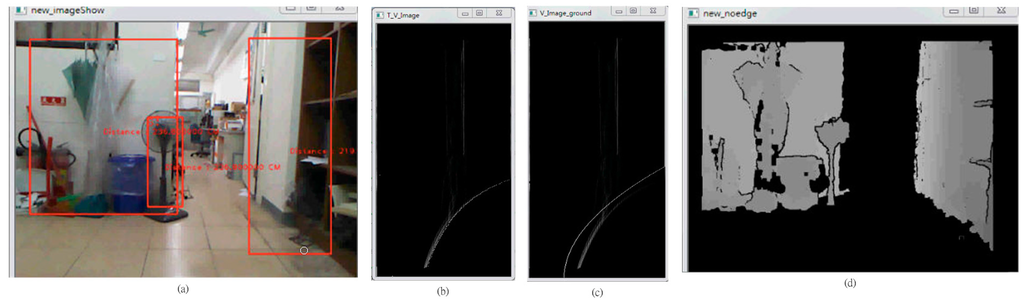 Sensors 15 27116 g010 1024