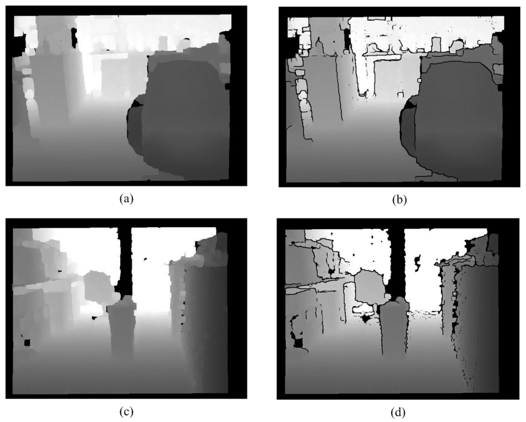 Sensors 15 27116 g012 1024