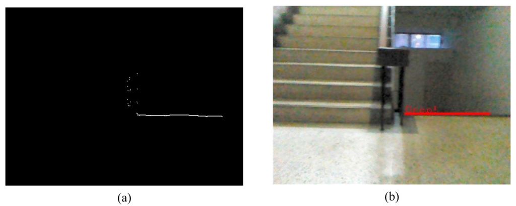 Sensors 15 27116 g013 1024