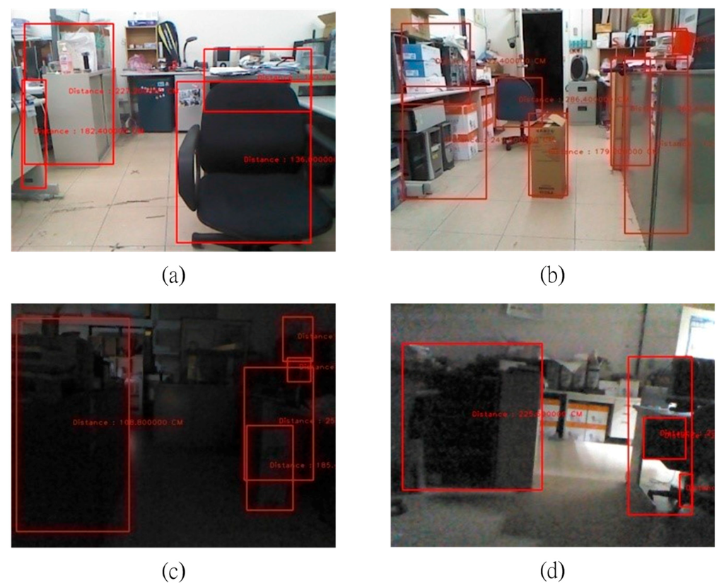 Sensors 15 27116 g017 1024
