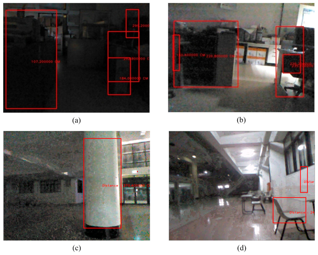 Sensors 15 27116 g022 1024