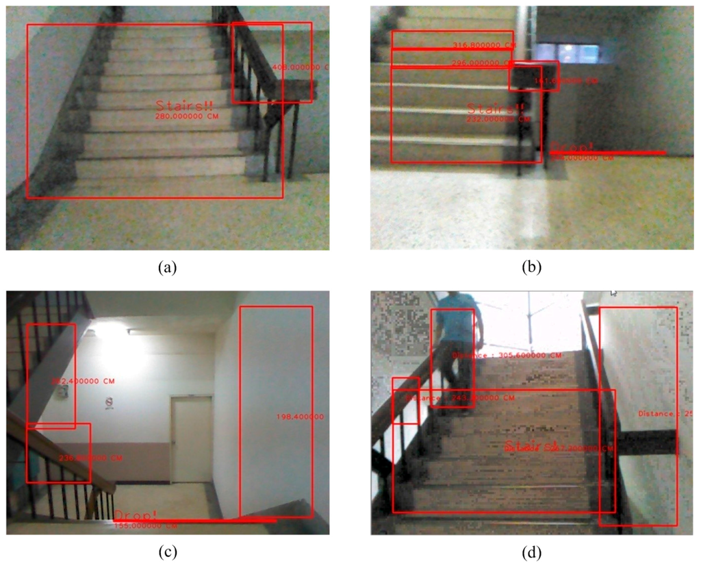 Sensors 15 27116 g024 1024