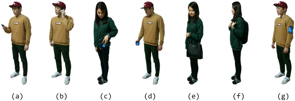 Sensors 15 27230 g005 1024