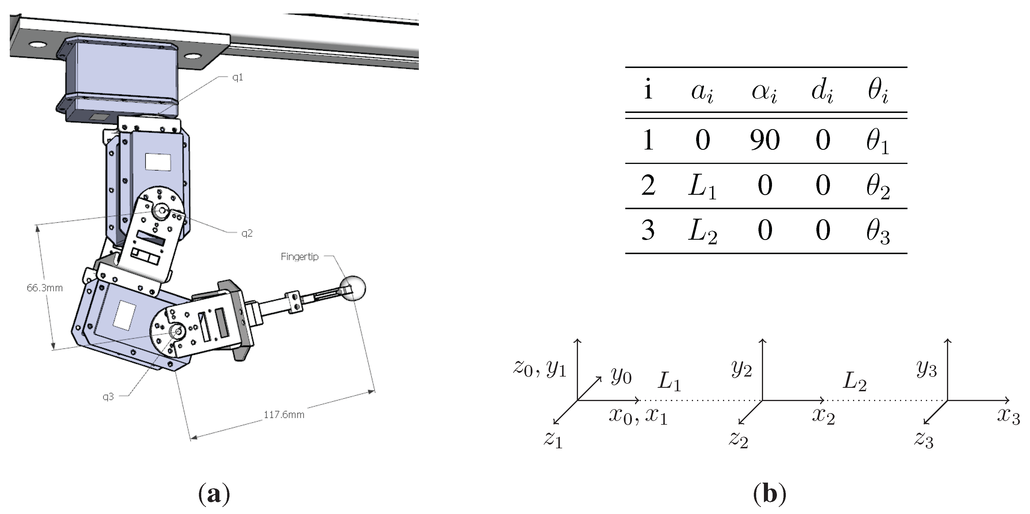 Sensors 15 27341 g005