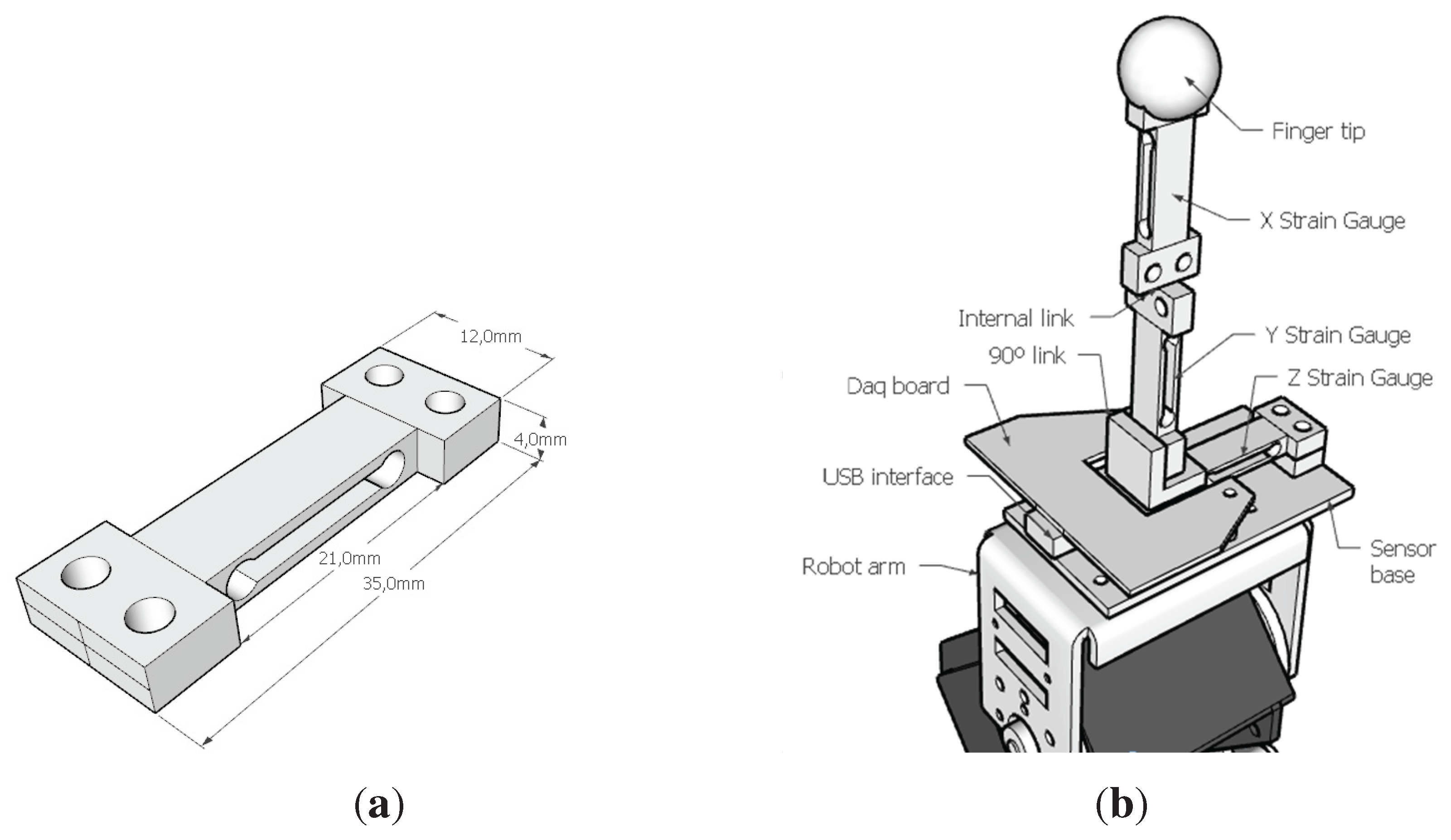 Sensors 15 27341 g006