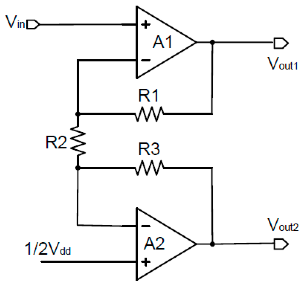 Sensors 15 27359 g006 1024