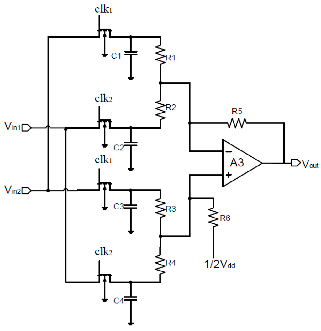 Sensors 15 27359 g007 1024