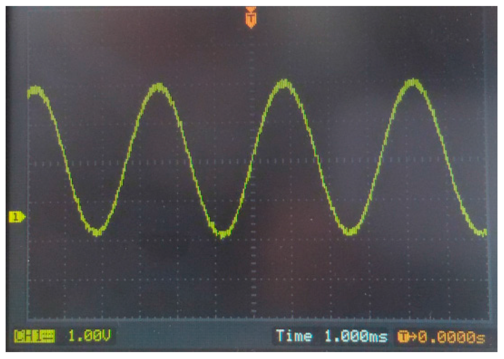 Sensors 15 27359 g014 1024