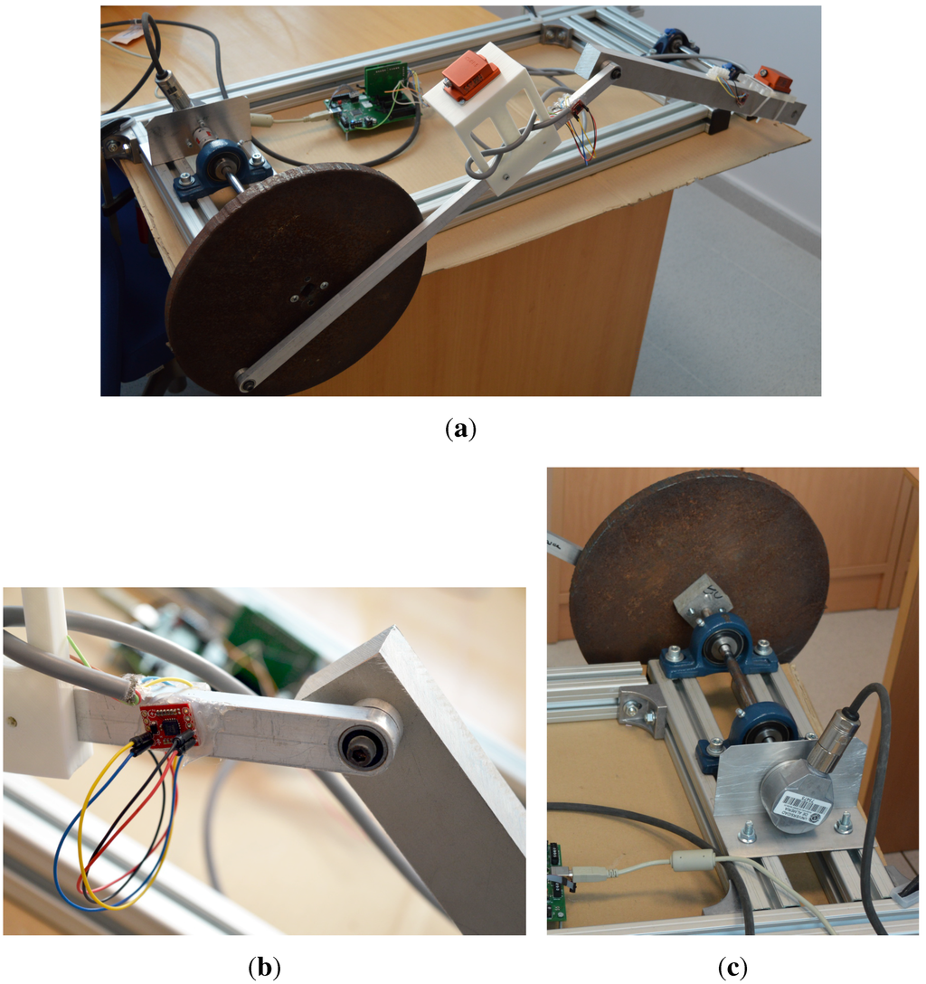 Sensors 15 27374 g006 1024