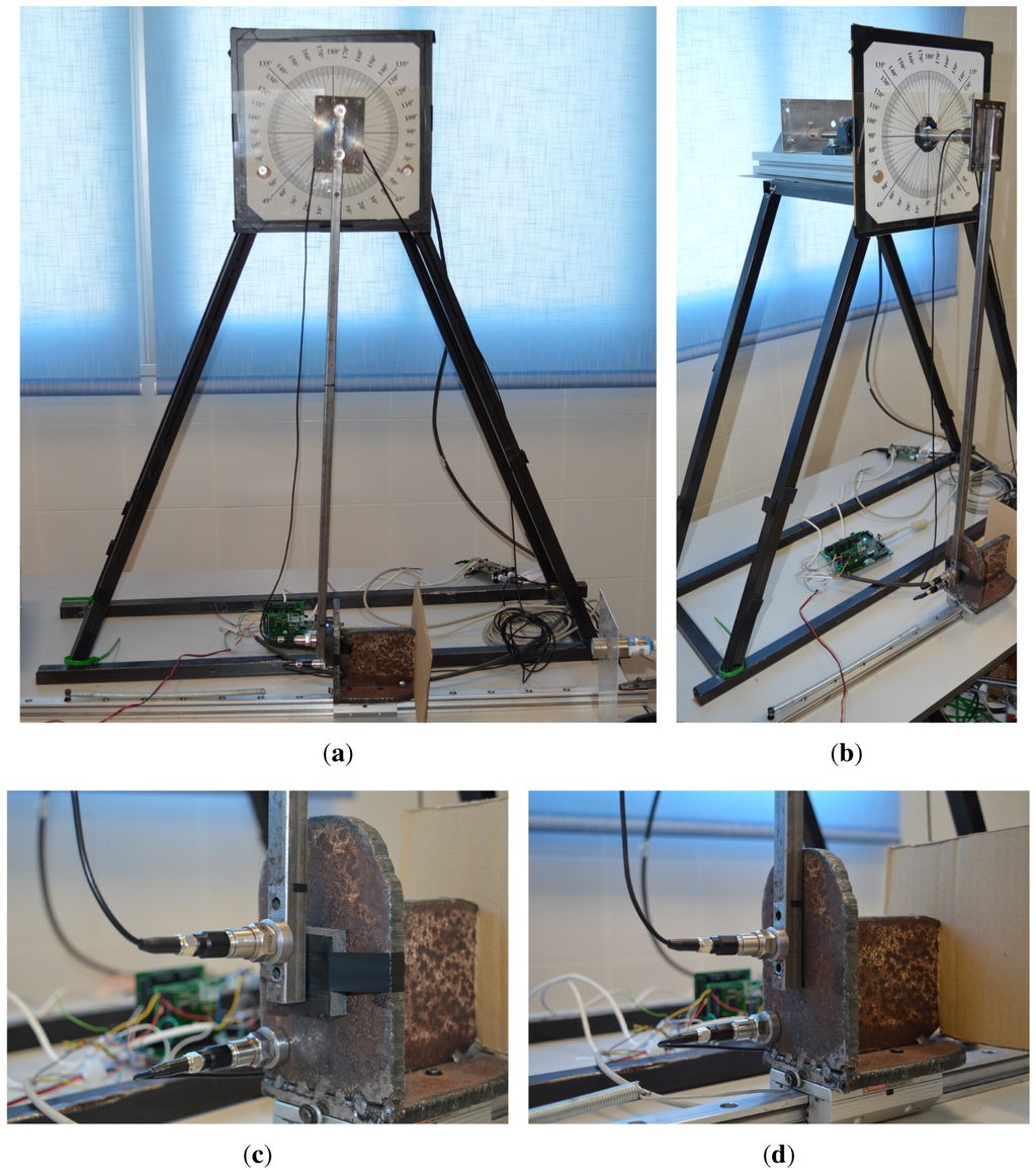 Sensors 15 27374 g008 1024