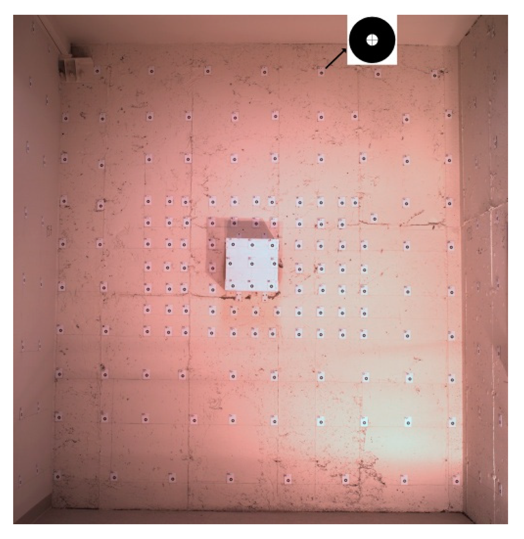 Sensors 15 27493 g002 1024